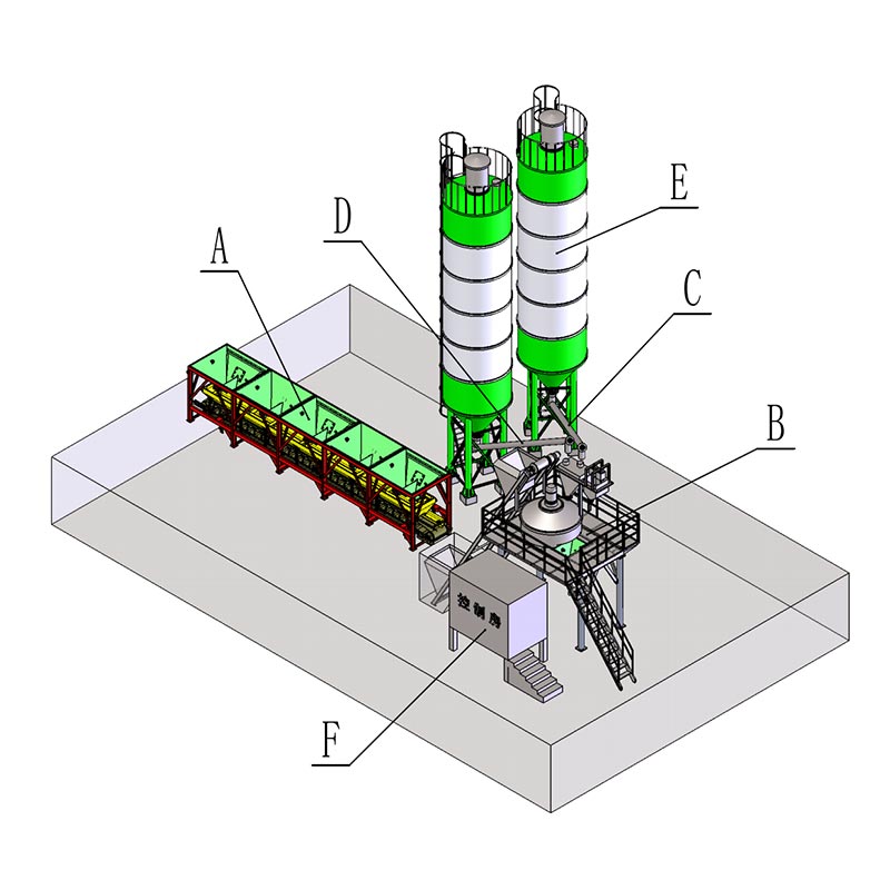 Misturador de concreto de cimento para planta de dosagem