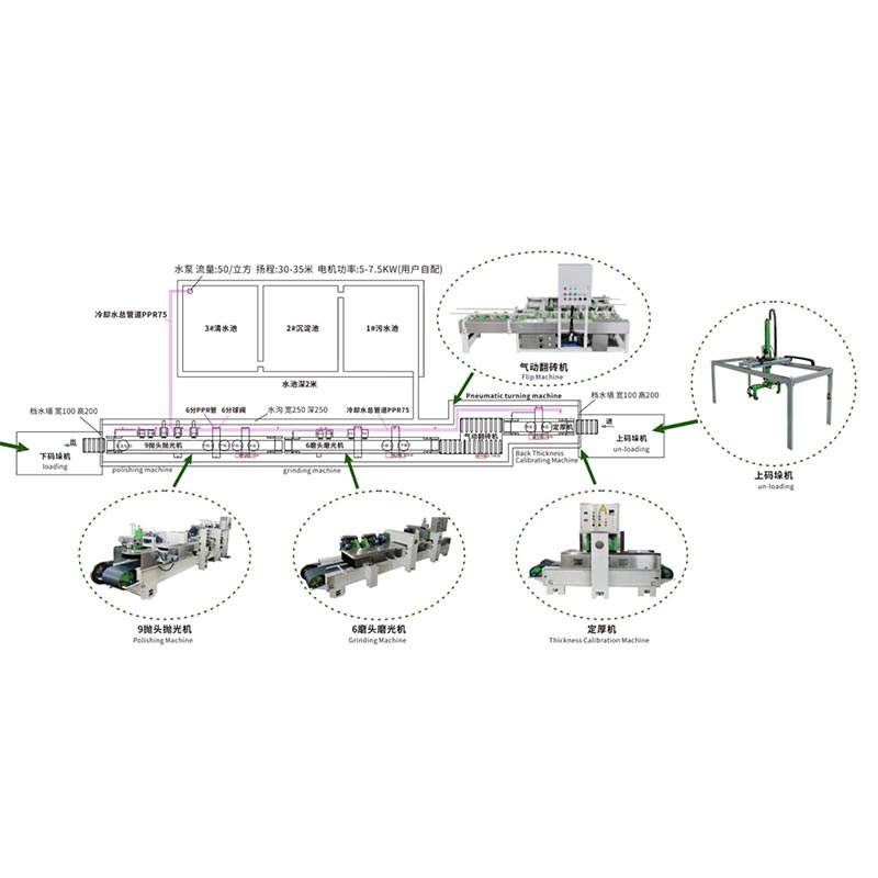 Máquina de tratamento de superfície para polimento de azulejos Terrazzo